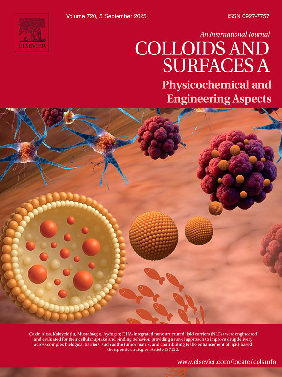 Journal Cover Image